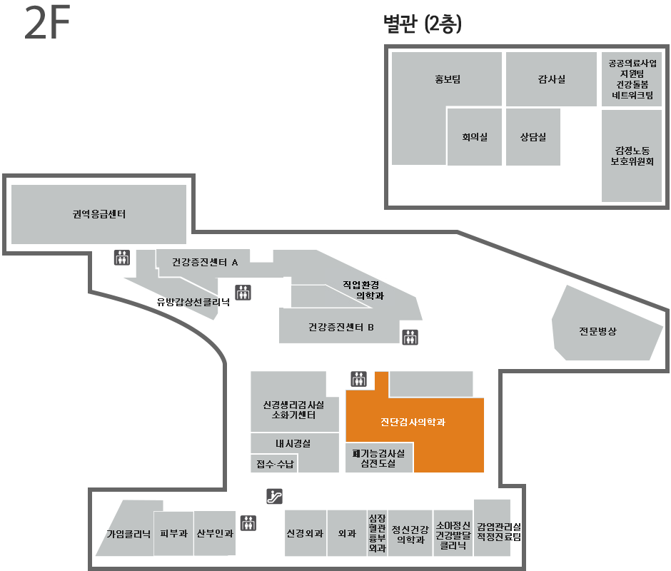 진단검사의학과 위치는 2층 중앙, 폐기능검사실 및 심전도실 옆입니다.