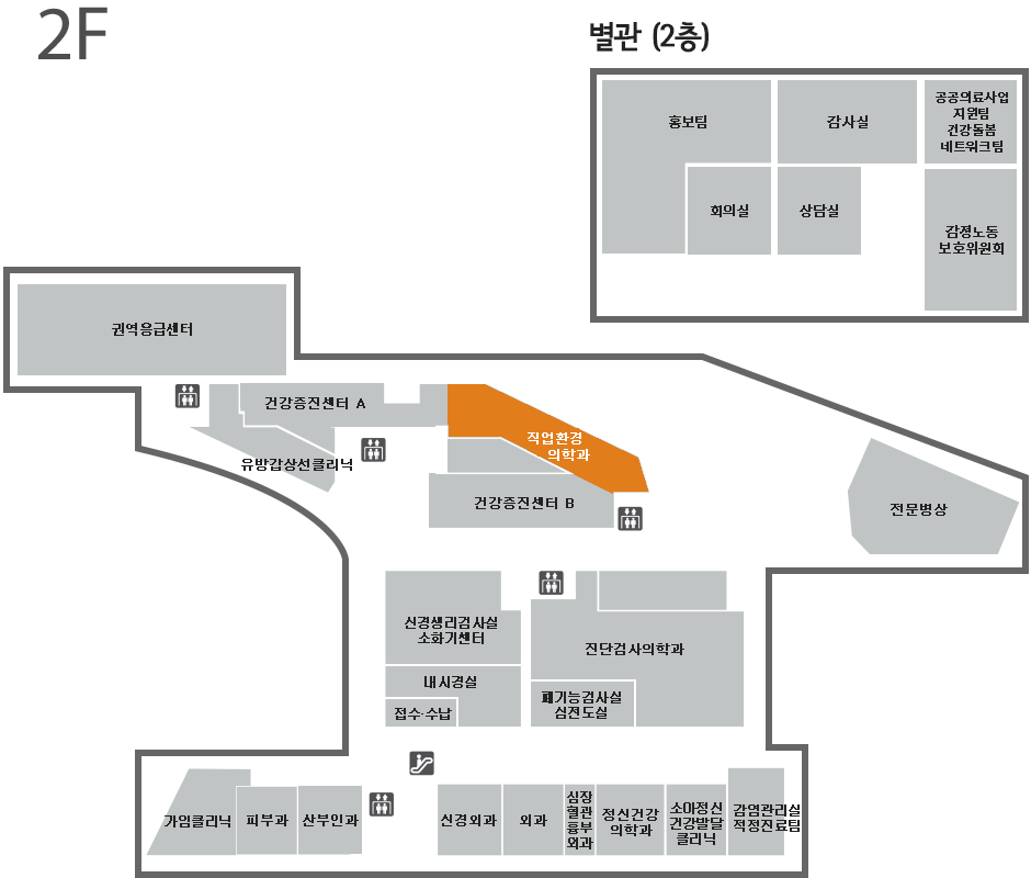 직업환경의학과 위치는 2층 건강증진센터 옆입니다.