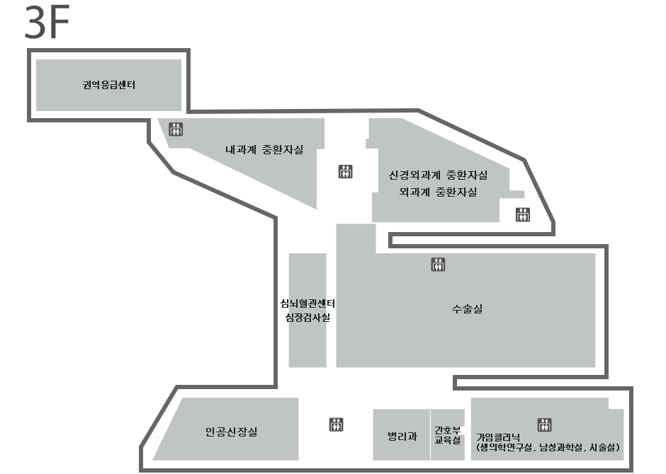 3층 중앙에는 심혈관센터 맟 심장검사실, 수술실이 있으며, 3층 위쪽에는 권역응급센터, 내과게 중환자실, 신경외과계 중환자실 및 외과계 중환자실이 있으며, 3층 아래쪽에는 인공신장실, 병리과, 간호부 교육실, 가임클리닉(생의학연구실, 남성과학실, 시술실)이 있습니다. 엘리베이터는 내과계 중환자실 근처에 2대, 신경외과계 중환자실, 수술실, 병리과, 가임클리닉 근처에 각각 1대씩 있습니다.