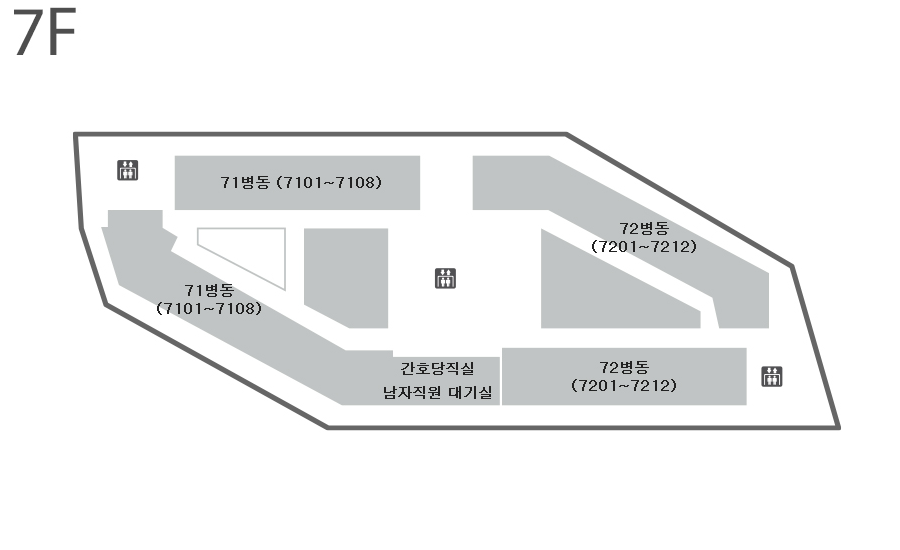 7층 왼쪽에는 71병동(7101~7108), 7층 오른쪽에는 72(7201~7212)병동, 7층 중앙 아래쪽에는 간호당직실 및 남자직원 대기실이 위치하고 있습니다. 엘리베이터는 7층의 왼쪽, 중앙, 오른쪽에 각각 1대씩 총 3대 위치합니다.