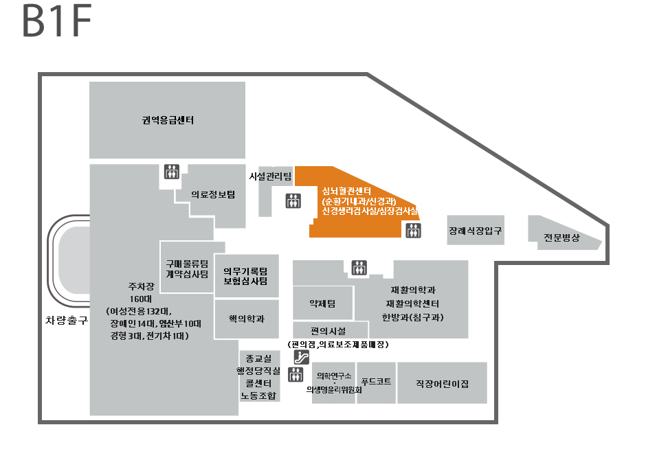 신경과 위치는 지하 1층 시설관리팀, 장례식장 입구 사이입니다.