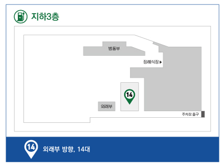 지하3층(14대) - 지하주차장 외래부 방향 14대