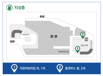 지상층(3대) - 직장어린이집 뒤1대, 흡연부스 옆 2대