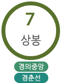 7호선- 상봉역, 경의중앙선- 상봉역, 경춘선 상봉역 