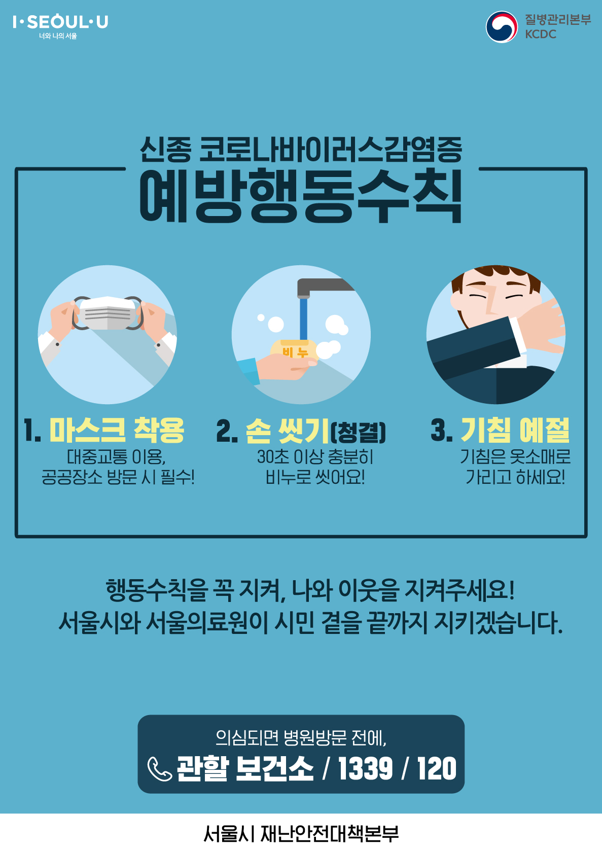 신종 코로나바이러스감염증 예방행동수칙. 1, 마스크착용. 대중교통 이용, 공공장소 방문시 필수. 2, 손 씻기(청결). 30초 이상 충분히 비누로 씻어요! 3, 기침예절. 기침은 옷소매로 가리고 하세요! 행동수칙을 꼭 지켜, 나와 이웃을 지켜주세요! 서울시와 서울의료원이 시민 곁을 끝까지 지키겠습니다. 의심되면 병원방문 전에, 관할 보건소 , 1339, 120에 문의.