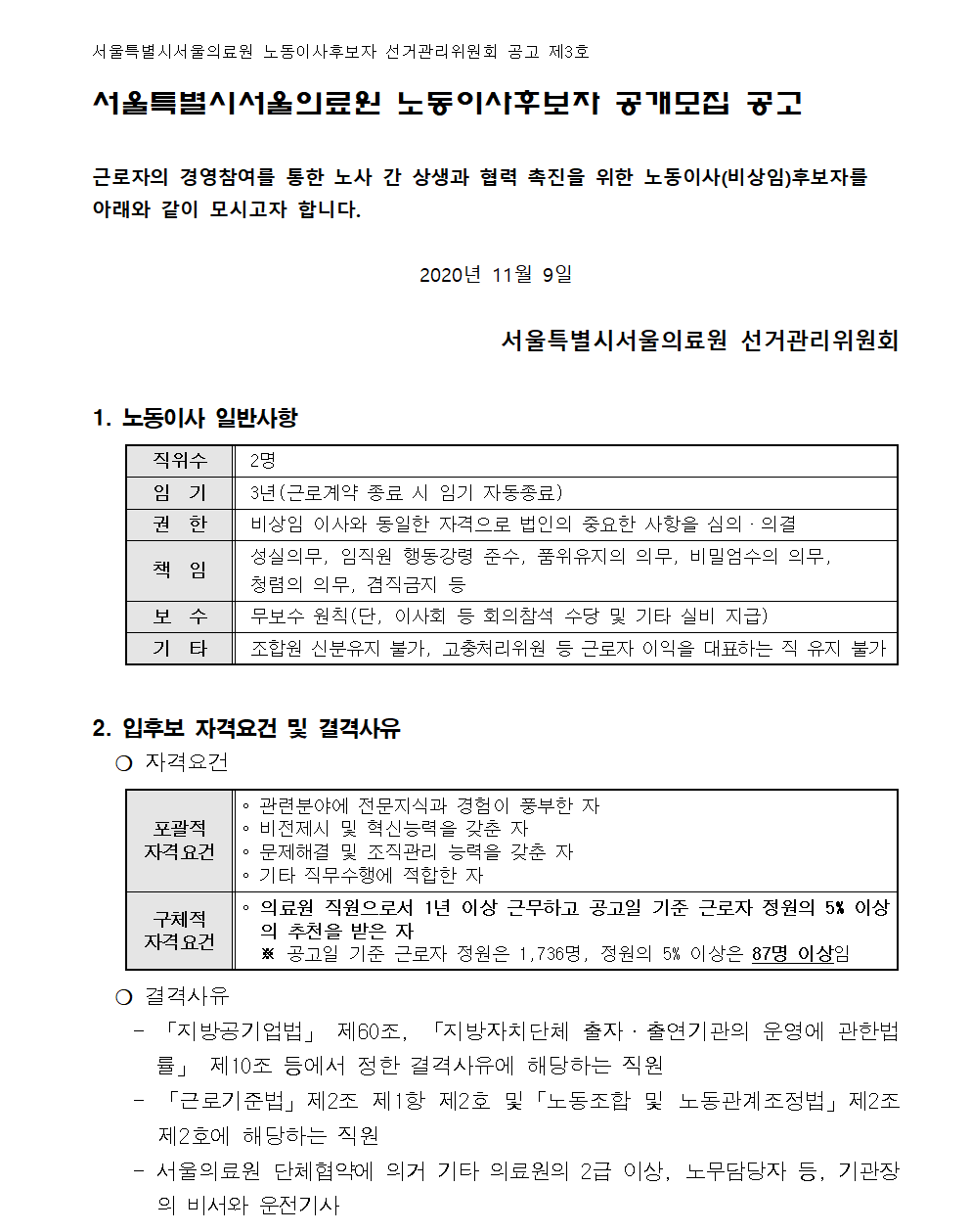 서울특별시서울의료원 노동이사후보자 선거관리위원회 공고 제3호<br />서울특별시서울의료원 노동이사후보자 공개모집 공고<br />근로자의 경영참여를 통한 노사 간 상생과 협력 촉진을 위한 노동이사(비상임)후보자를 아래와 같이 모시고자 합니다.<br />2020년 11월 9일<br />서울특별시서울의료원 선거관리위원회<br />1. 노동이사 일반사항<br />직위수:2명, 임기:3년(근로계약 종료시 임기 자동종료), 권한:비상임 이사와 동일한 자격으로 법인의 중요한 사항을 심의. 의결, 책임-성실의무, 임직원 행동강령 주수, 품위유지의 의무, 비밀엄수의 의무, 청렴의 의무, 겸직금지 등<br />보수:무보수 원칙(단, 이사회 등 회의참석 수당 및 기타 실비 지급)<br />기타 : 조합원 신분유지 불가, 고춫처리위원 등 근로자 이익을 대표하는 직 유지 불가<br />2. 입후보 자격요건 및 결격사유<br />자격요건<br />포괄적 자격요건<br />관련부야에 전문지식과 경험이 풍부한자<br />비전제시 및 혁신능력을 갖춘 자 <br />구체적 자격요건<br />의료원 직원으로서 1년 이상 근무하고 공고일 기준 근로자 정원의 5%이상의 추천을 받은 자 * 공고일 기준 근로자 정원은 1,736명, 정원의 5% 이상은 87명 이상임<br />결격사유<br />- 지방공기업법 제60조. 지방자치단체 출자.출연기관의 운여에 관한법률 제10조 등에서 정한 결격사유에 해당하는 직원<br />- 근로기준법 제2조 제1항 제2호 및 노동조합 및 노동관계조정법 제2조 제2호에 해당하는 직원<br />- 서울의료원 단체협약에 의거 기타 의료원의 2급 이상, 노무담당자 등 기관자의 비서와 운전기사